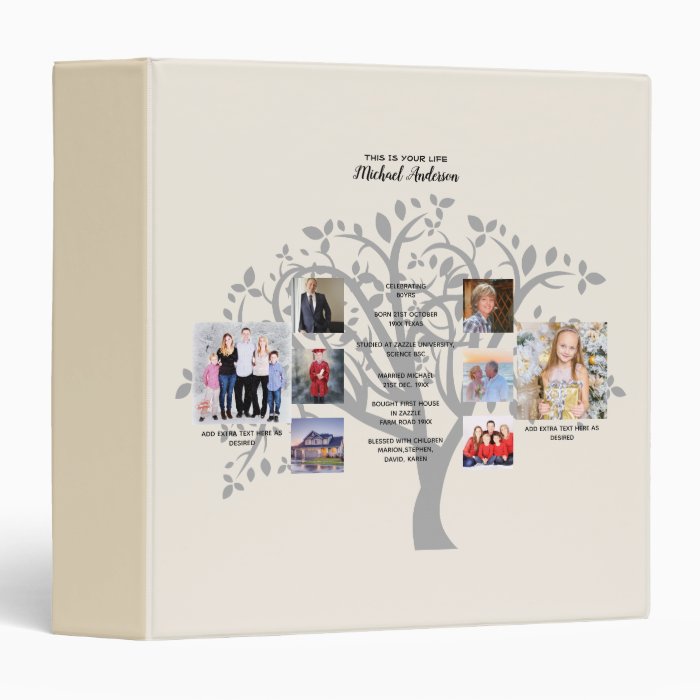 Birthday Milestones PHOTO COLLAGE Family Tree Gift 3 Ring Binder