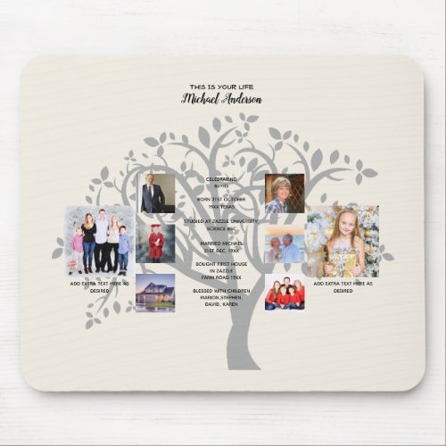 Birthday Milestones PHOTO COLLAGE Family Tree Gift Mouse Pad