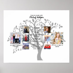 Birthday Milestones PHOTO COLLAGE Family Tree Gift Poster