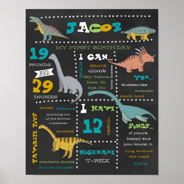 Birthday Milestones Poster - Dinosaurs (Front)