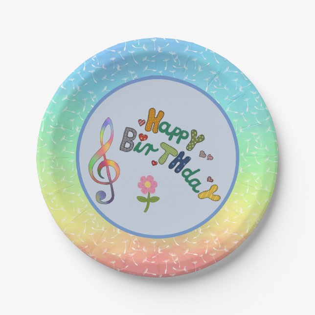 birthday paper plates (Front)