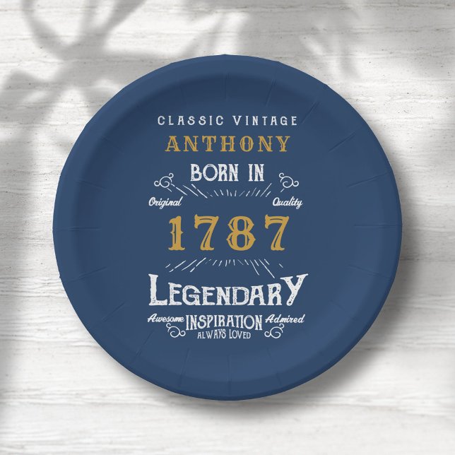 Birthday Party Add Name And Year Paper Plates (Creator Uploaded)