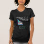 Birthday Party Hat Cruise T-Shirt