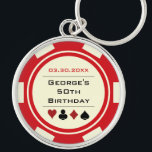 Birthday Poker Chip Las Vegas Theme Red Off White Keychain<br><div class="desc">This red and off-white poker chip style keychain would make a perfect gift for either the birthday boy,  or,  for the whole party as a gift! Personalize your design with a name and birth date # in black in the center,  and your custom text in red on top.</div>