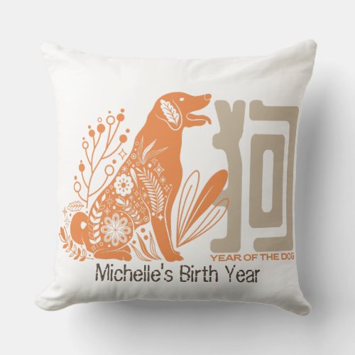 Birthday  throw pillow