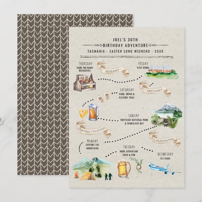 Birthday Weekend Itinerary | Tasmania (Front/Back)