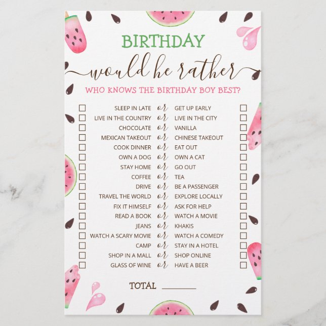 Birthday Would He Rather editable game Watermelon (Front)