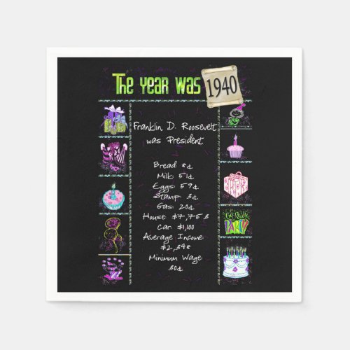 Birthday Year 1940 Party Paper Napkin