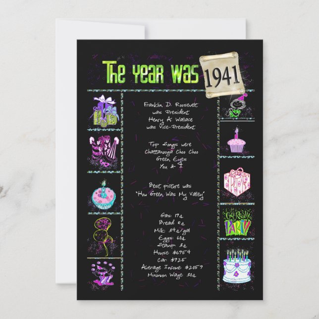 Birthday Year 1941 Invitation (Front)