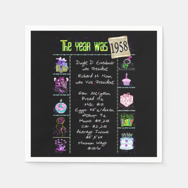 Birthday Year 1958 Party Paper Napkin (Front)