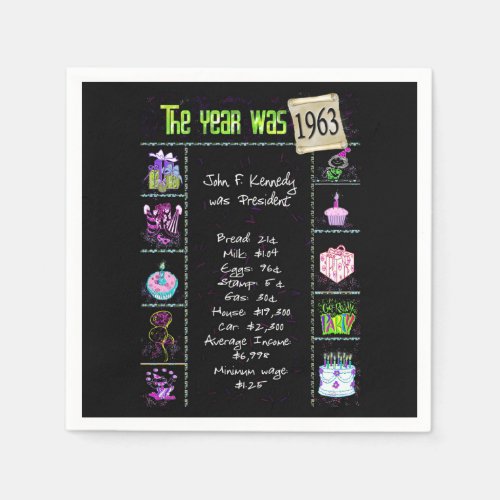 Birthday Year 1963 Party Paper Napkin