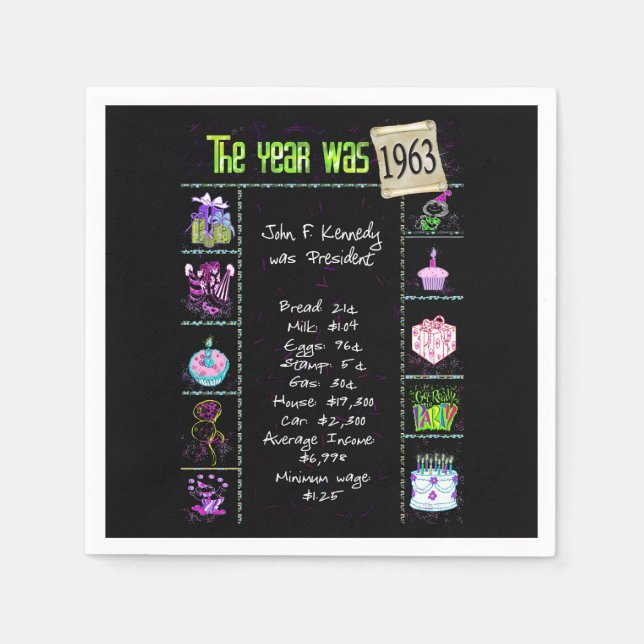 Birthday Year 1963 Party Paper Napkin (Front)