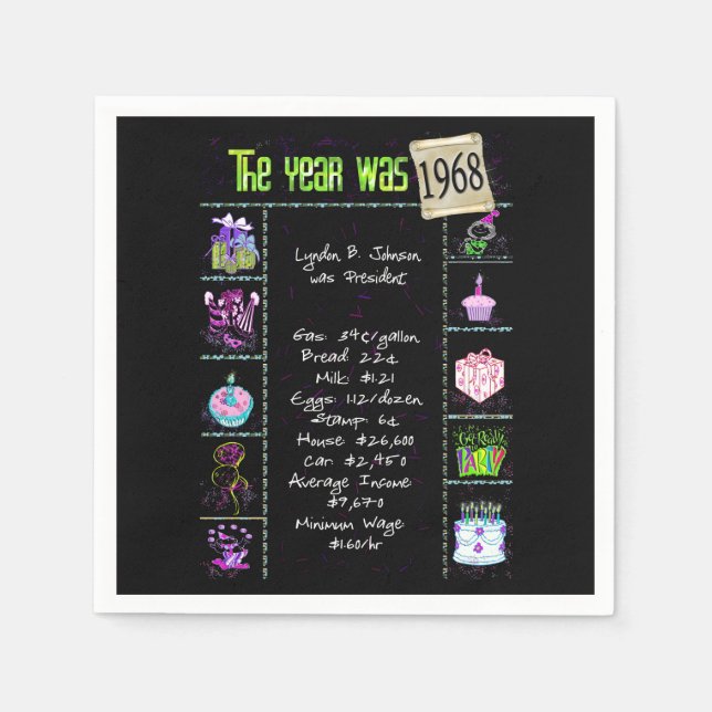 Birthday Year 1968 Party Paper Napkin (Front)