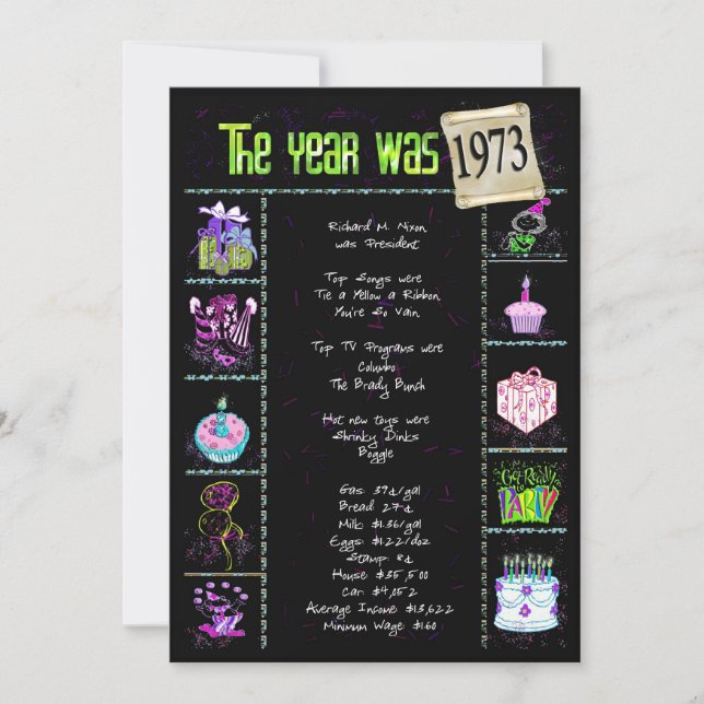 Birthday Year 1973 Invitation (Front)