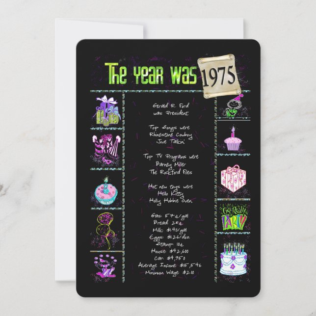 Birthday Year 1975 Party Invitation (Front)
