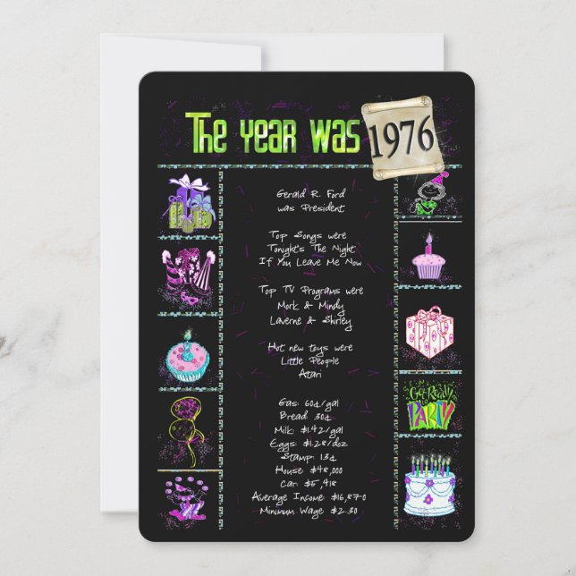 Birthday Year 1976 Invitation (Front)