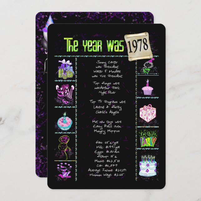 Birthday Year 1978 Invitation (Front/Back)