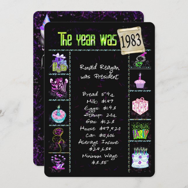 Birthday Year 1983 with Confetti Invitation (Front/Back)