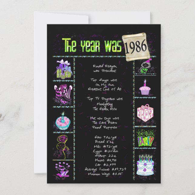 Birthday Year 1986 Invitation (Front)