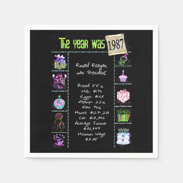 Birthday Year 1987 Party Paper Napkin (Front)