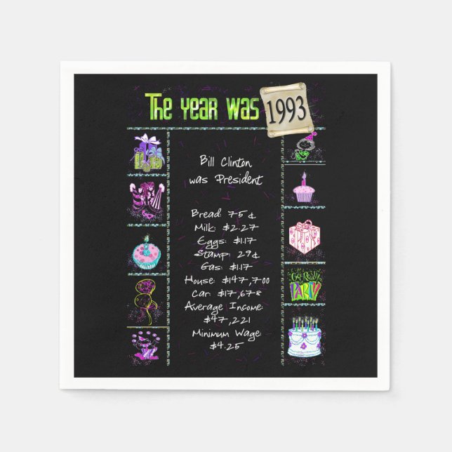 Birthday Year 1993 Party Paper Napkin (Front)