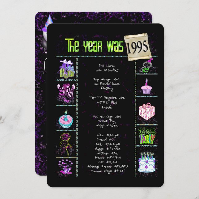 Birthday Year 1995 Invitation (Front/Back)