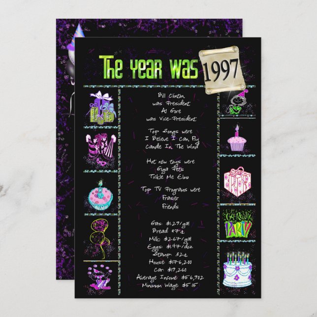 Birthday Year 1997 Invitation (Front/Back)