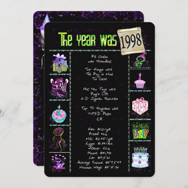 Birthday Year 1998 Invitation (Front/Back)