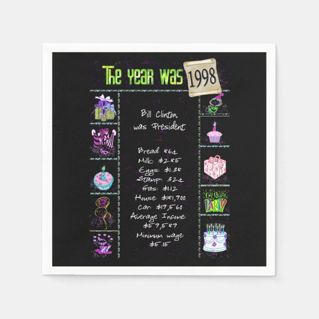 Birthday Year 1998 Party Paper Napkin (Front)