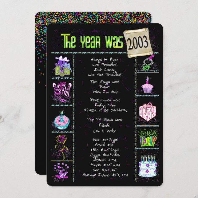 Birthday Year 2003 Invitation (Front/Back)