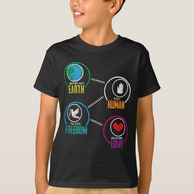 Birthplace Earth Race Human Peace Freedom T-Shirt (Front)
