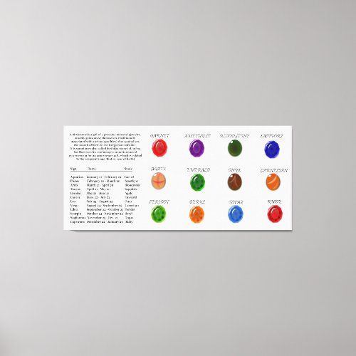 Birthstone Chart Canvas Print