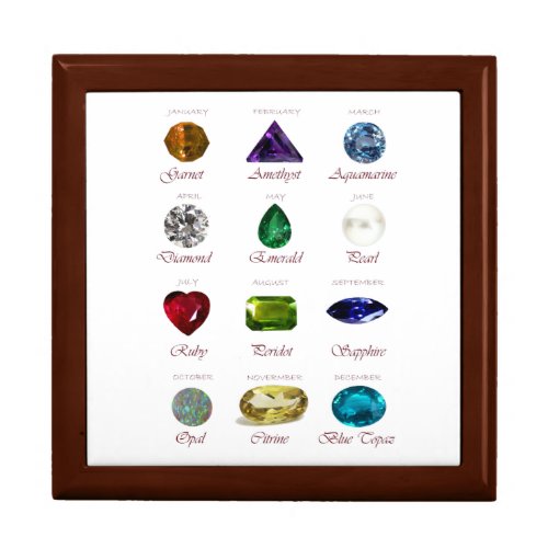 Birthstone Chart Gift Box