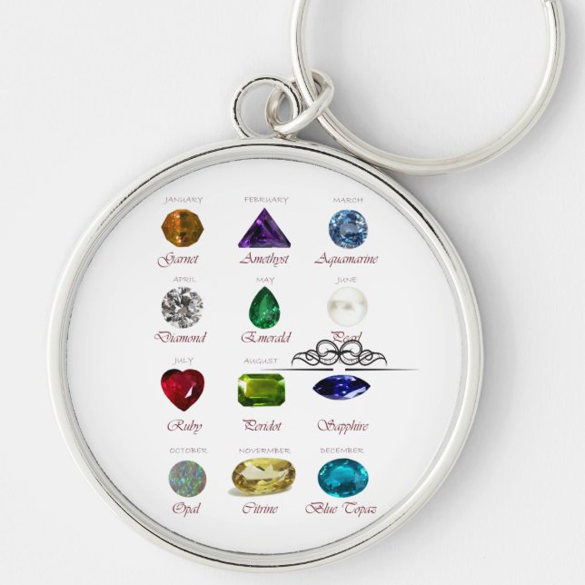 Birthstone Chart Keychain (Front)