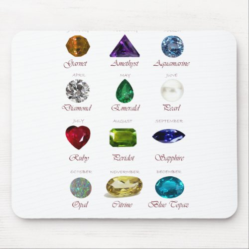 Birthstone Chart Mouse Pad