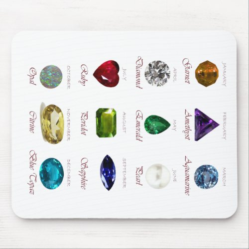 Birthstone Chart Mouse Pad