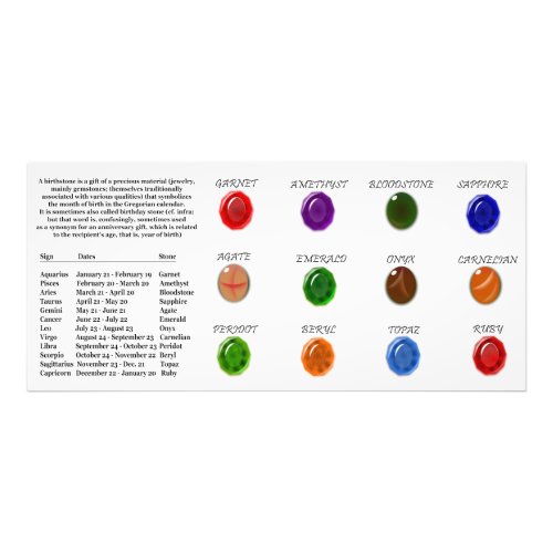 Birthstone Chart Photo Print