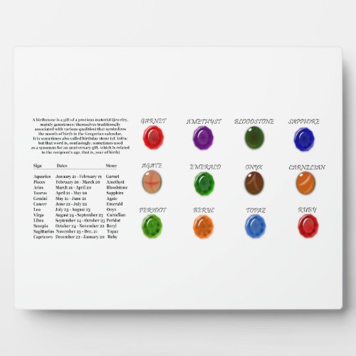 Birthstone Chart Plaque