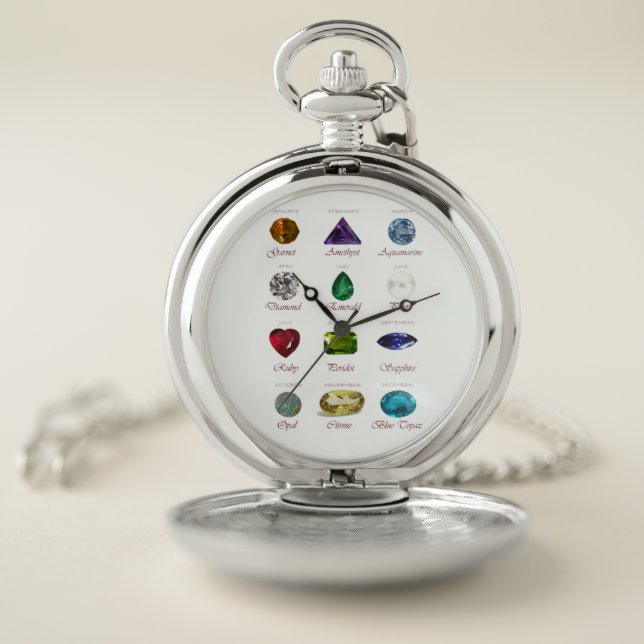 Birthstone Chart Pocket Watch (Inside)