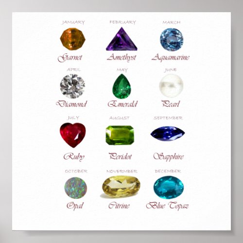 Birthstone Chart Poster