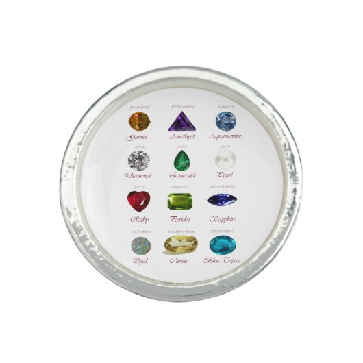 Birthstone Chart Ring (Front)