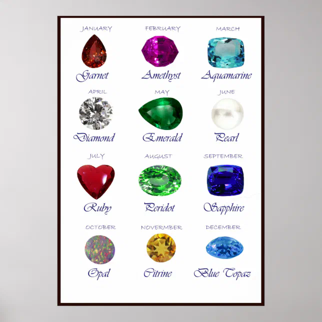 Birthstone chart with 12 Gemstones Puzzle
