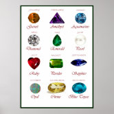 Birthstone chart with 12 Gemstones Puzzle