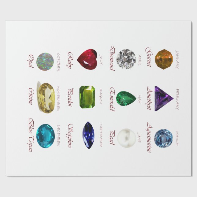 Birthstone Chart Wrapping Paper (Flat)