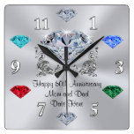 Birthstone