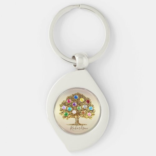 Birthstone Family Tree gift Mothers day gift mom Keychain