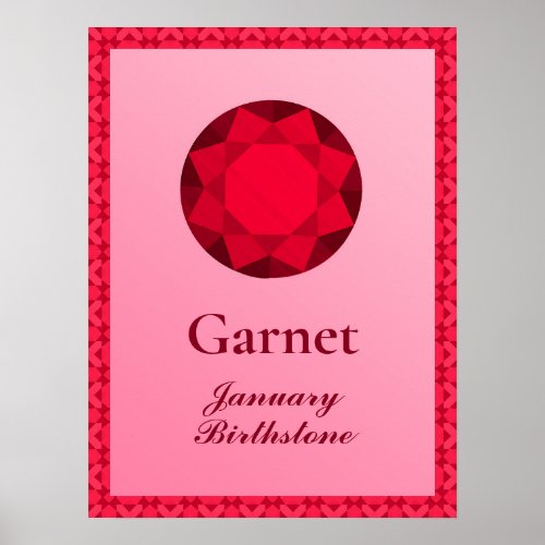 Birthstone Illustration for January _ Garnet   Poster