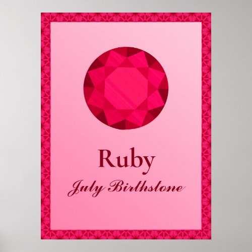 Birthstone Illustration for July _ Ruby Poster