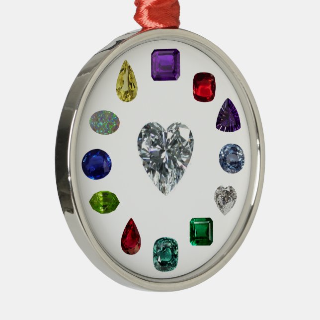 Birthstone  metal ornament (Right)