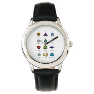 Birthstone Watch